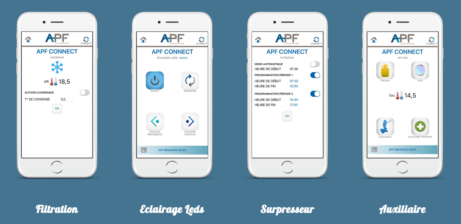 APF CONNECT - APF BOX
